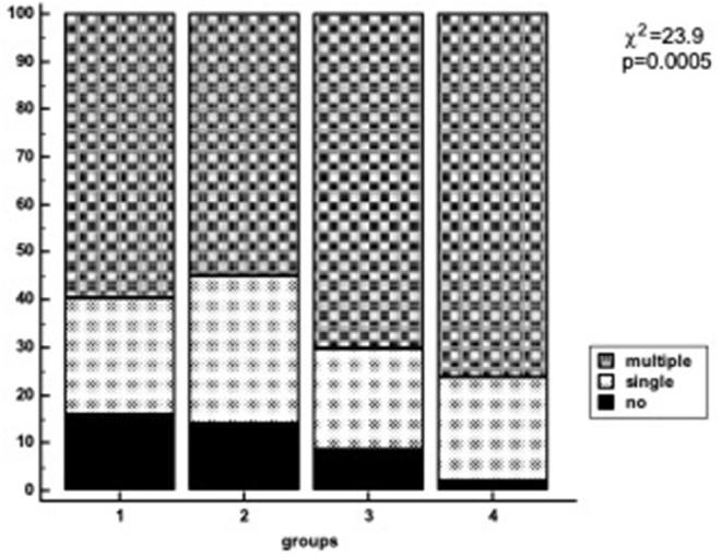 https://cdn.ncbi.nlm.nih.gov/pmc/blobs/2ba6/8965702/6562f7e880e7/fcvm-09-843602-g0002.jpg