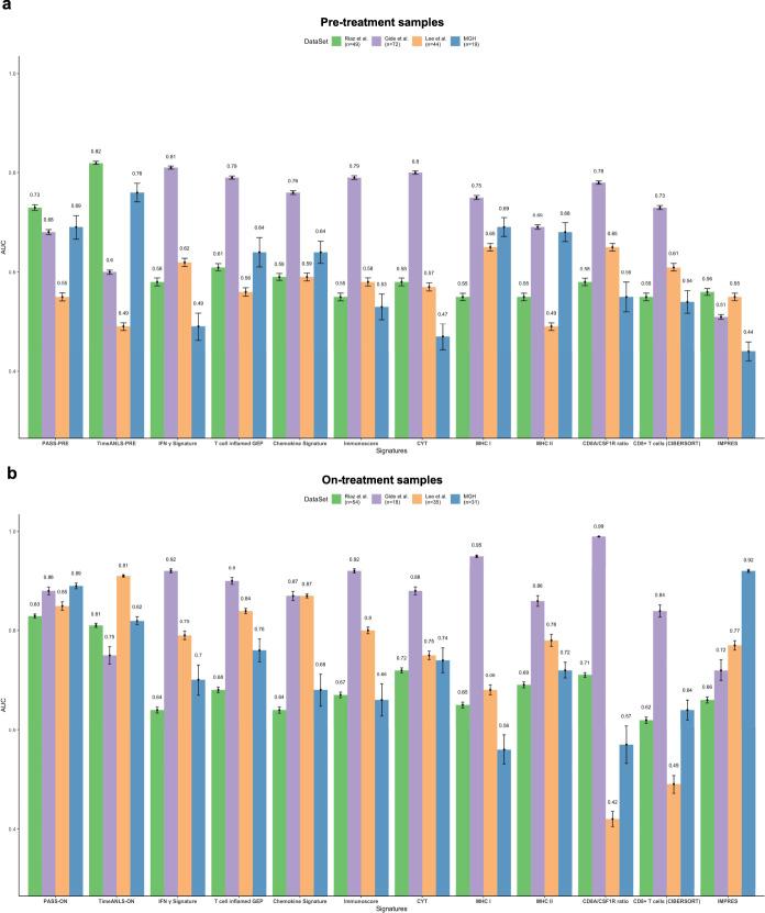https://cdn.ncbi.nlm.nih.gov/pmc/blobs/2ba7/8519947/d6d3abbb0f5b/41467_2021_26299_Fig7_HTML.jpg
