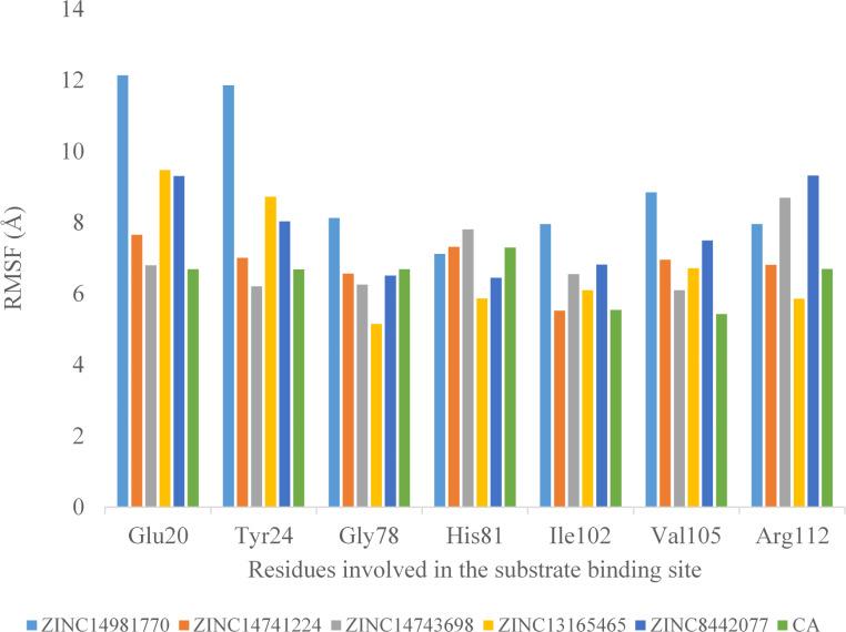 https://cdn.ncbi.nlm.nih.gov/pmc/blobs/2bb0/11704096/2567f54b8b2d/40203_2024_298_Fig6_HTML.jpg