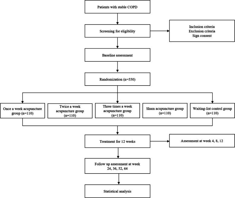 https://cdn.ncbi.nlm.nih.gov/pmc/blobs/2bb4/10918953/112776cfdd3d/12906_2024_4412_Fig1_HTML.jpg
