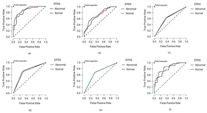 https://cdn.ncbi.nlm.nih.gov/pmc/blobs/2bb5/12060319/f34df174c108/12884_2025_7656_Fig3_HTML.jpg