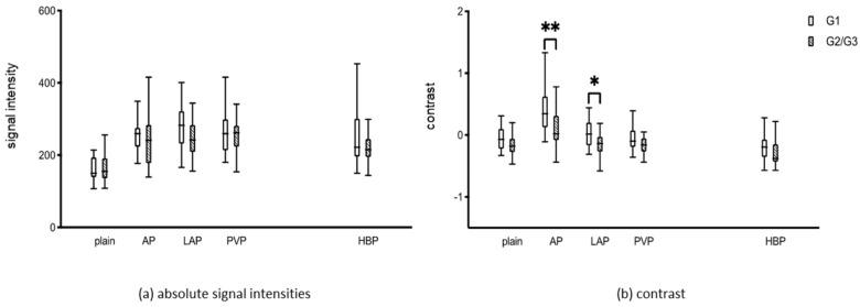 https://cdn.ncbi.nlm.nih.gov/pmc/blobs/2bbd/11311873/40c30071b297/diagnostics-14-01676-g001.jpg
