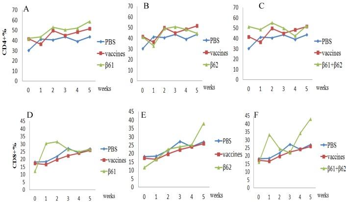 https://cdn.ncbi.nlm.nih.gov/pmc/blobs/2bcc/3705268/c4e458f5592f/viruses-05-01114-g006.jpg
