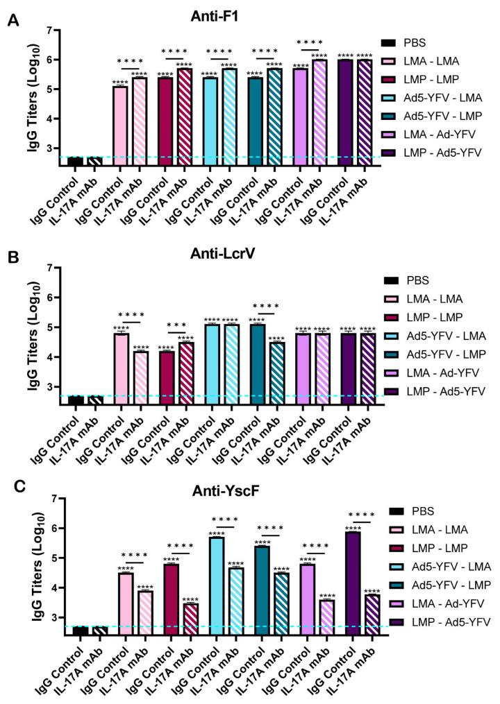 https://cdn.ncbi.nlm.nih.gov/pmc/blobs/2bcf/11680114/2e9636d35320/vaccines-12-01361-g003.jpg