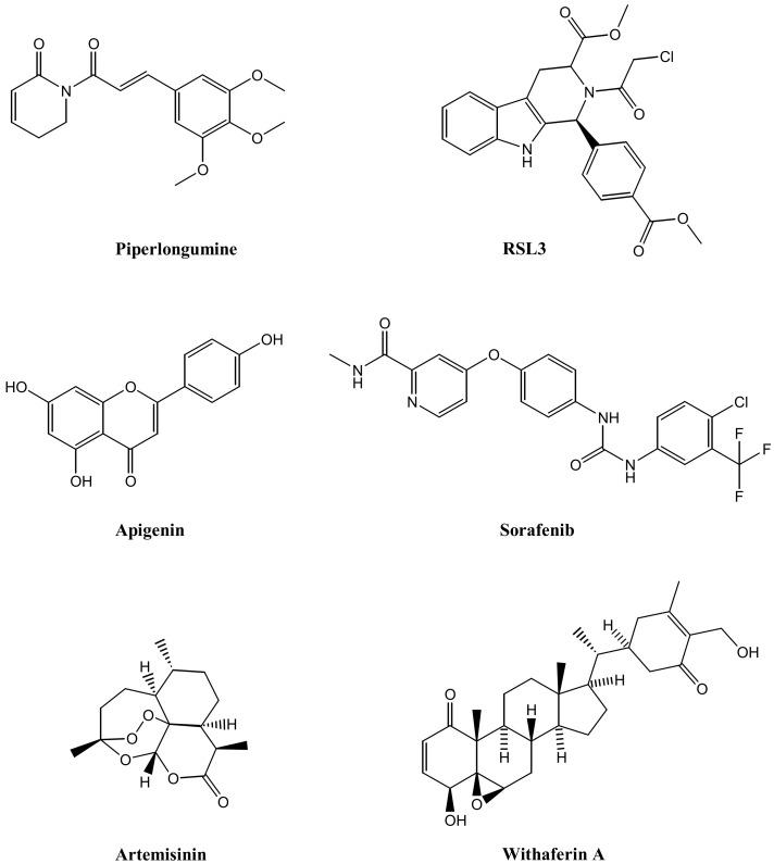 https://cdn.ncbi.nlm.nih.gov/pmc/blobs/2bd4/8620841/30c1d960afc1/pharmaceutics-13-01785-g003.jpg