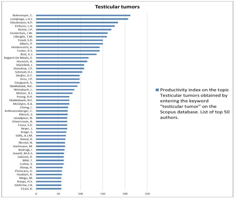 https://cdn.ncbi.nlm.nih.gov/pmc/blobs/2bd5/10179551/63b13f274315/jcm-12-03152-g006.jpg