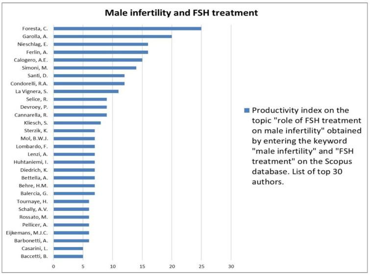 https://cdn.ncbi.nlm.nih.gov/pmc/blobs/2bd5/10179551/a2cb11689f22/jcm-12-03152-g021.jpg
