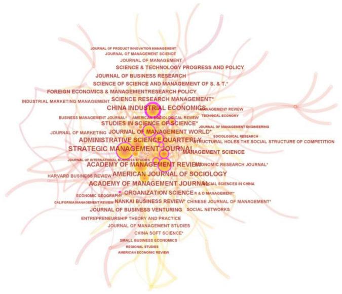 https://cdn.ncbi.nlm.nih.gov/pmc/blobs/2bd7/9282046/051d5ac8188a/fpsyg-13-898538-g004.jpg