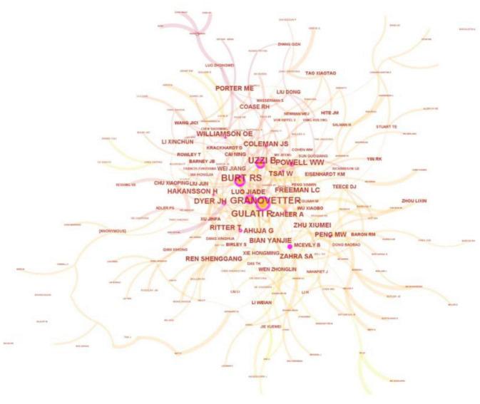 https://cdn.ncbi.nlm.nih.gov/pmc/blobs/2bd7/9282046/ce23812368f4/fpsyg-13-898538-g003.jpg