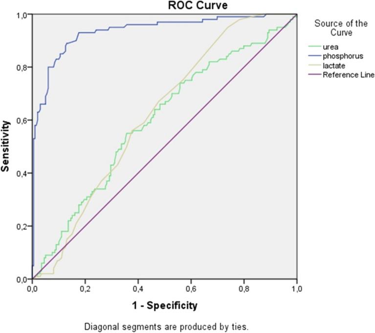https://cdn.ncbi.nlm.nih.gov/pmc/blobs/2bda/12064689/9cb0ea3a7b63/41598_2025_704_Fig1_HTML.jpg