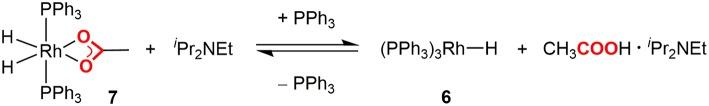 https://cdn.ncbi.nlm.nih.gov/pmc/blobs/2bdb/6558419/d41b6456d583/fchem-07-00371-g0005.jpg