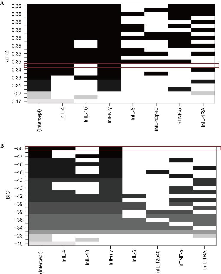 https://cdn.ncbi.nlm.nih.gov/pmc/blobs/2bdf/11263166/5704887ebcc4/2153-8174-25-2-054-g2.jpg