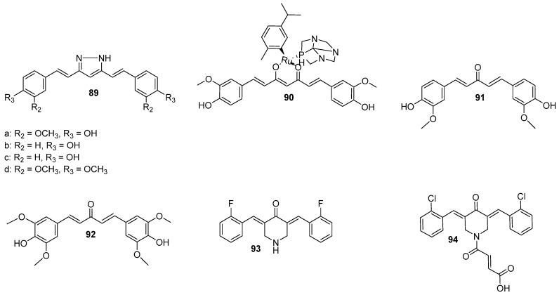 https://cdn.ncbi.nlm.nih.gov/pmc/blobs/2bdf/11596437/52946a85a3e6/molecules-29-05321-g015.jpg