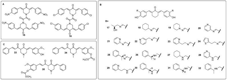https://cdn.ncbi.nlm.nih.gov/pmc/blobs/2bdf/11596437/8f2fae105a2f/molecules-29-05321-g005.jpg