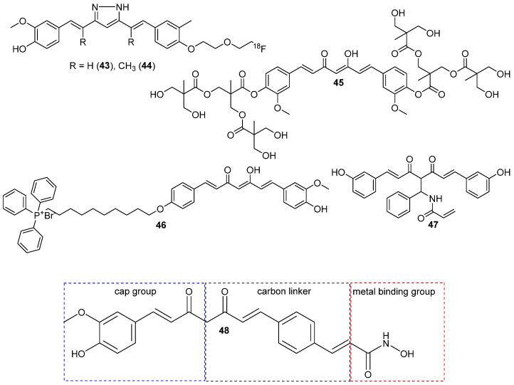 https://cdn.ncbi.nlm.nih.gov/pmc/blobs/2bdf/11596437/b0cc314507d7/molecules-29-05321-g007.jpg