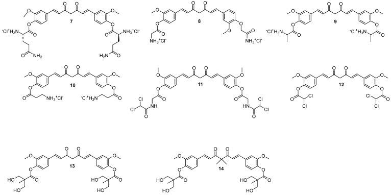 https://cdn.ncbi.nlm.nih.gov/pmc/blobs/2bdf/11596437/f4a45fd06a23/molecules-29-05321-g004.jpg