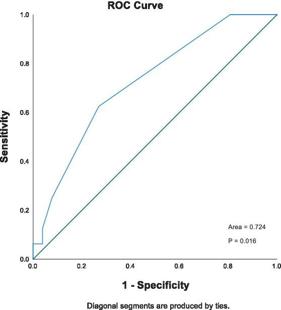 https://cdn.ncbi.nlm.nih.gov/pmc/blobs/2be0/12100753/5b6ff44decb7/fvets-12-1581701-g001.jpg