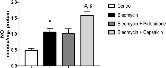 https://cdn.ncbi.nlm.nih.gov/pmc/blobs/2be8/10915016/b5691afe7ad3/fphar-15-1333715-g005.jpg