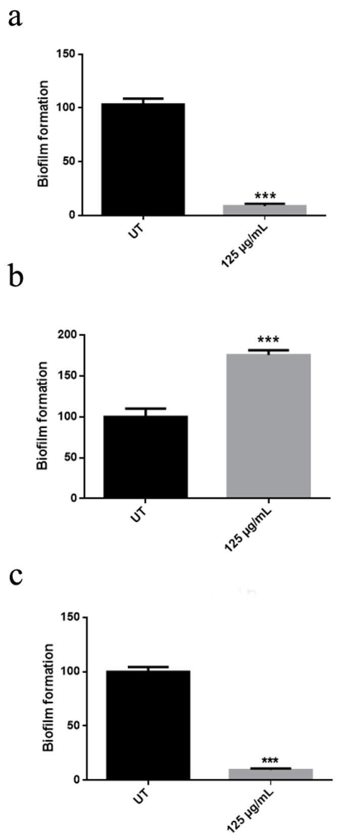 https://cdn.ncbi.nlm.nih.gov/pmc/blobs/2bf6/7075178/865b41b93aae/nanomaterials-10-00335-g003.jpg