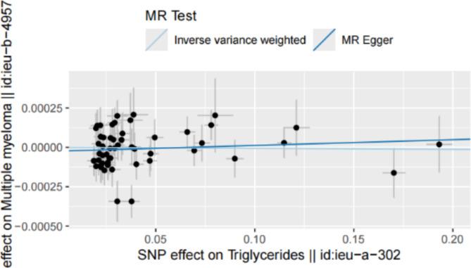 https://cdn.ncbi.nlm.nih.gov/pmc/blobs/2bf8/11522568/8deb25ddf06a/41598_2024_74838_Fig19_HTML.jpg
