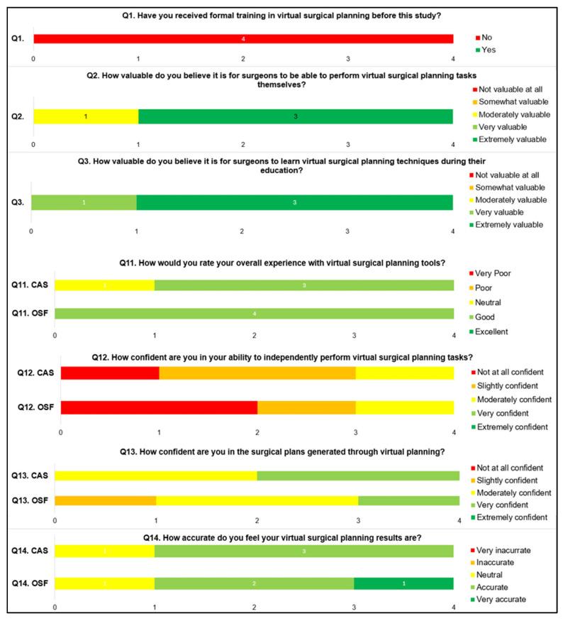 https://cdn.ncbi.nlm.nih.gov/pmc/blobs/2bf9/11995818/a47ba11186b3/cmtr-18-00010-g004.jpg