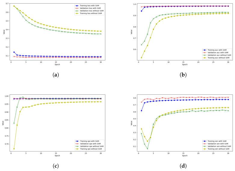 https://cdn.ncbi.nlm.nih.gov/pmc/blobs/2bfc/11244467/5c0664e9bf91/sensors-24-04267-g0A1.jpg