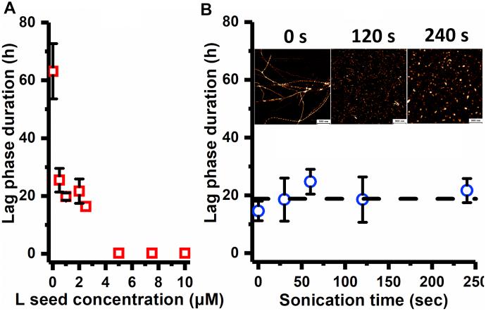 https://cdn.ncbi.nlm.nih.gov/pmc/blobs/2c02/7949133/28d1b7c81cf3/gr3.jpg