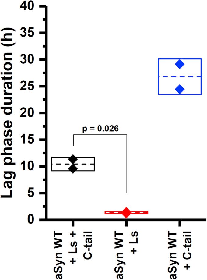 https://cdn.ncbi.nlm.nih.gov/pmc/blobs/2c02/7949133/d88545e1de36/gr8.jpg