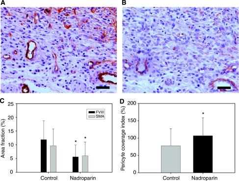 https://cdn.ncbi.nlm.nih.gov/pmc/blobs/2c10/2833243/19b0570916d0/6605535f5.jpg