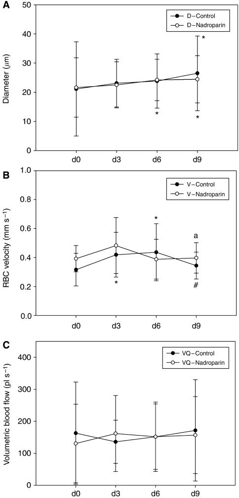 https://cdn.ncbi.nlm.nih.gov/pmc/blobs/2c10/2833243/371d7a6ed2fb/6605535f3.jpg