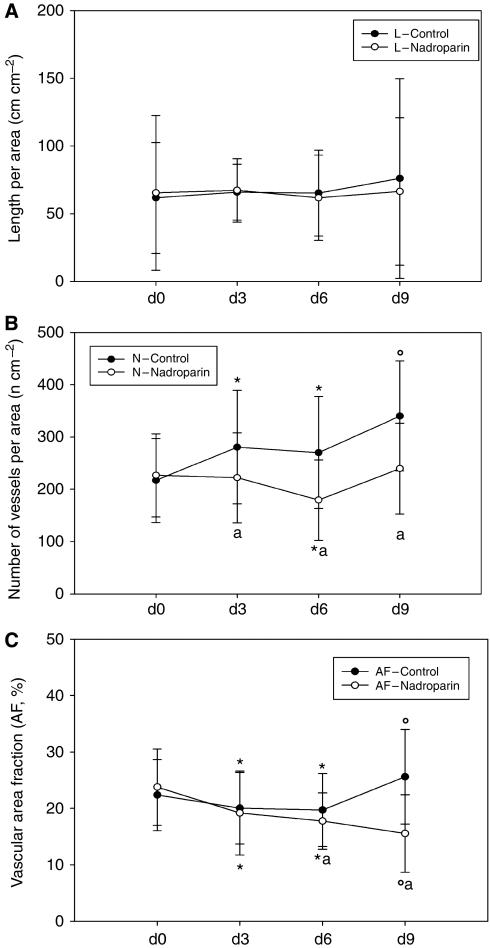 https://cdn.ncbi.nlm.nih.gov/pmc/blobs/2c10/2833243/e1c759592802/6605535f2.jpg