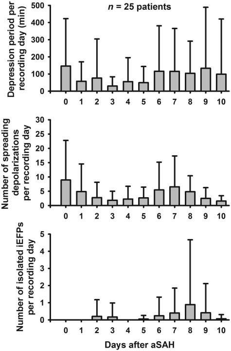 https://cdn.ncbi.nlm.nih.gov/pmc/blobs/2c11/3267981/7b35a9c4f68d/awr303f6.jpg