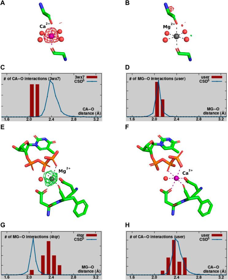 https://cdn.ncbi.nlm.nih.gov/pmc/blobs/2c14/11378719/a6f63daf41e6/fchem-12-1426211-g004.jpg