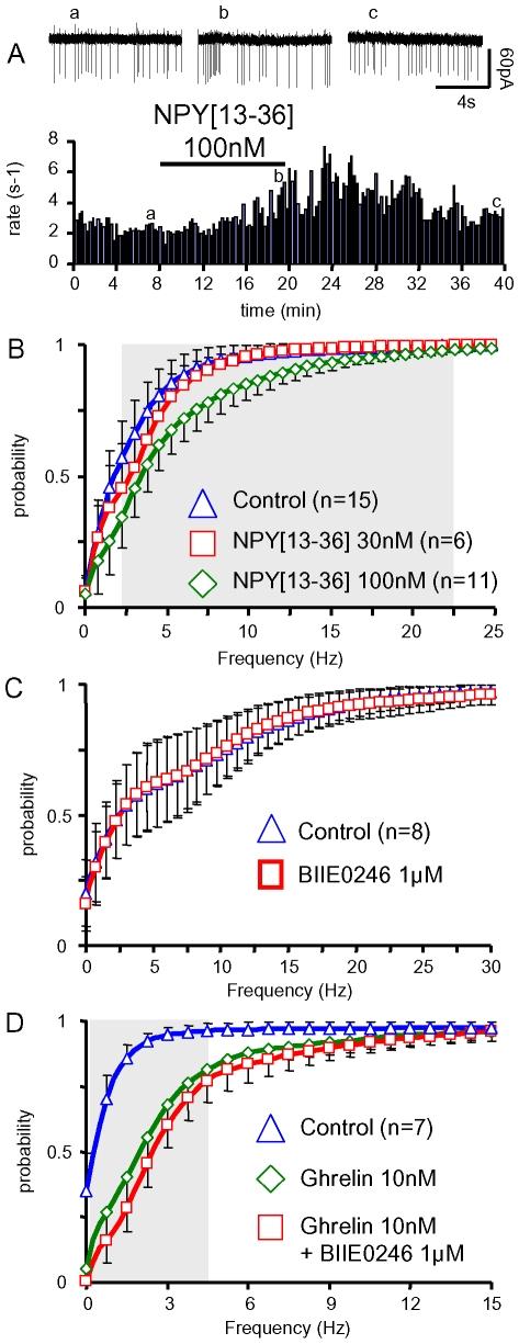 https://cdn.ncbi.nlm.nih.gov/pmc/blobs/2c14/2820089/b8ca8ff79ca8/pone.0009159.g006.jpg