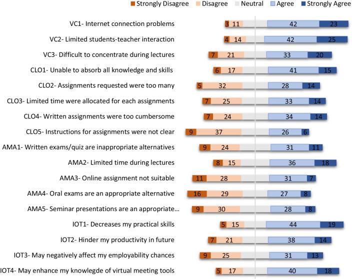 https://cdn.ncbi.nlm.nih.gov/pmc/blobs/2c15/8057660/ea9972f175a7/42269_2021_538_Fig1_HTML.jpg