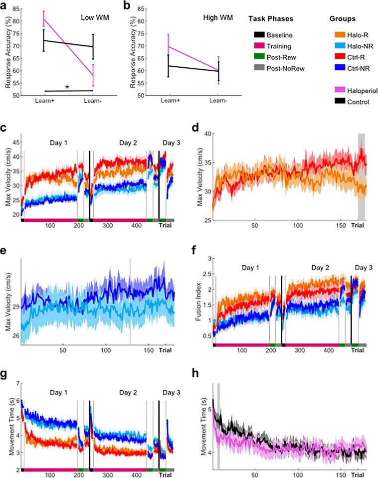 https://cdn.ncbi.nlm.nih.gov/pmc/blobs/2c18/11785334/0d8b8d61e5a2/pone.0316894.g002.jpg