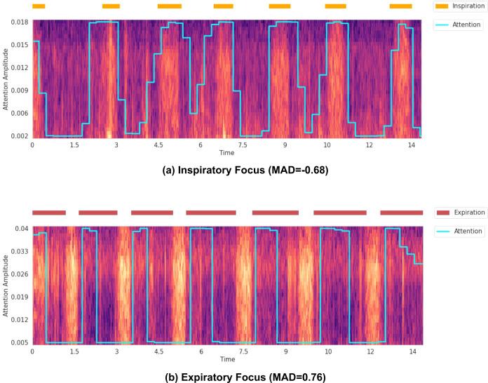 https://cdn.ncbi.nlm.nih.gov/pmc/blobs/2c22/10238513/ac373fef5a80/41746_2023_838_Fig3_HTML.jpg
