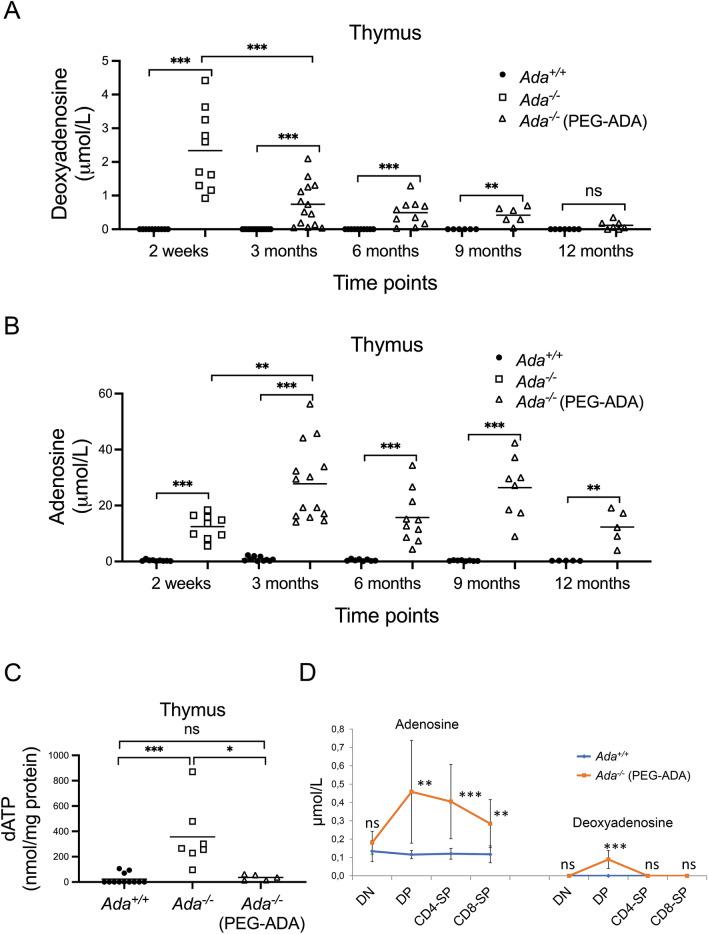 https://cdn.ncbi.nlm.nih.gov/pmc/blobs/2c24/8636570/e5b66fdee22a/41598_2021_2572_Fig5_HTML.jpg
