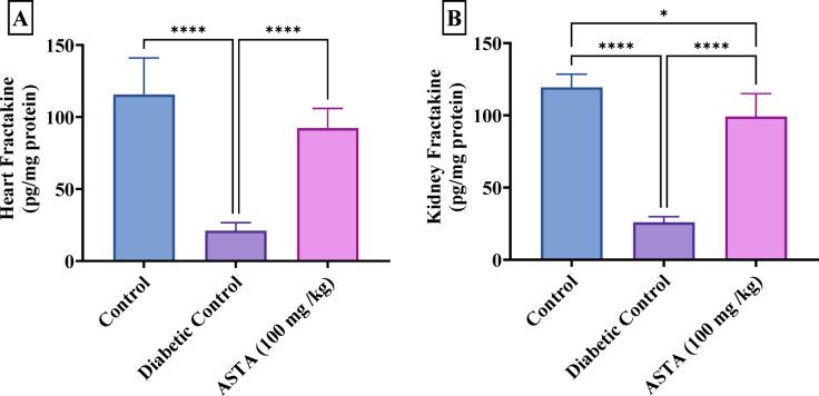 https://cdn.ncbi.nlm.nih.gov/pmc/blobs/2c26/12181436/4219e8af5564/41598_2025_6263_Fig7_HTML.jpg