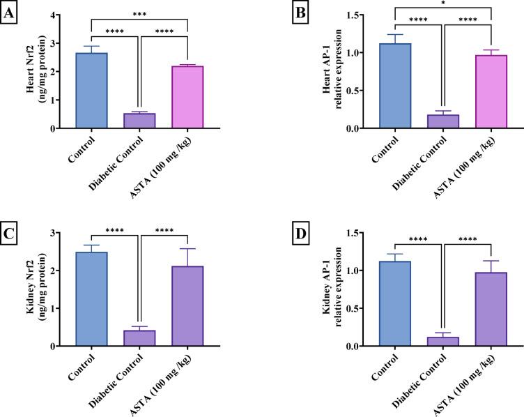 https://cdn.ncbi.nlm.nih.gov/pmc/blobs/2c26/12181436/a214a4c9d4b0/41598_2025_6263_Fig8_HTML.jpg