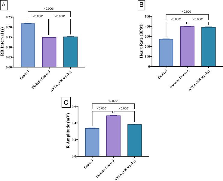 https://cdn.ncbi.nlm.nih.gov/pmc/blobs/2c26/12181436/ca9e2f5bfd5f/41598_2025_6263_Fig2_HTML.jpg
