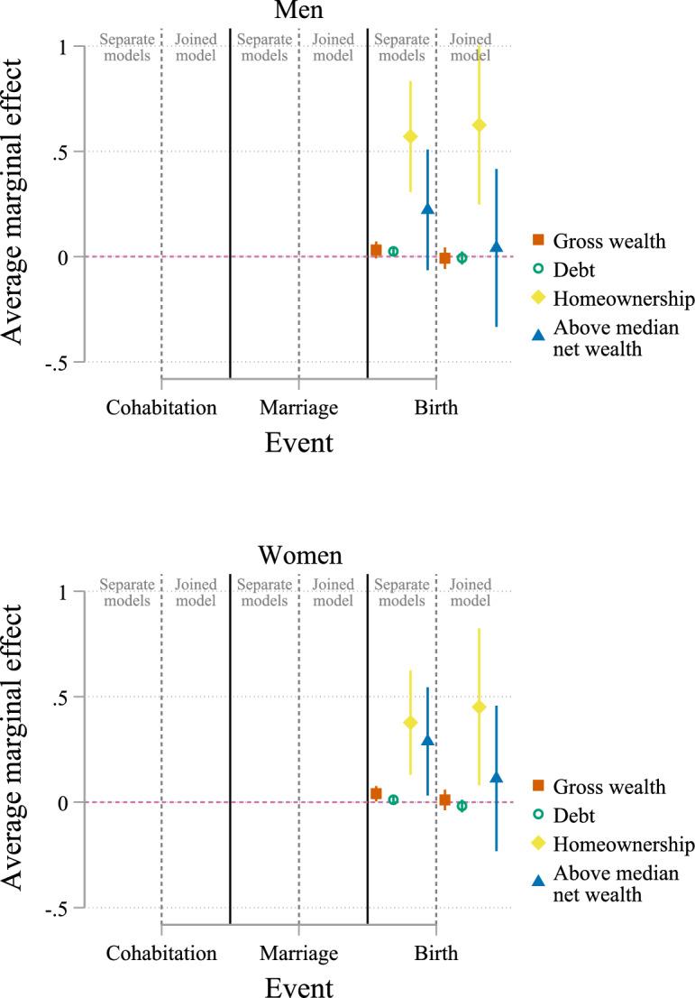 https://cdn.ncbi.nlm.nih.gov/pmc/blobs/2c2e/12214174/9992cb364c58/10680_2025_9738_Fig4_HTML.jpg