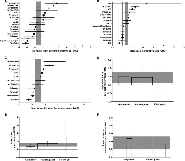 https://cdn.ncbi.nlm.nih.gov/pmc/blobs/2c32/7955384/2188593afadf/JAH3-9-e017876-g003.jpg