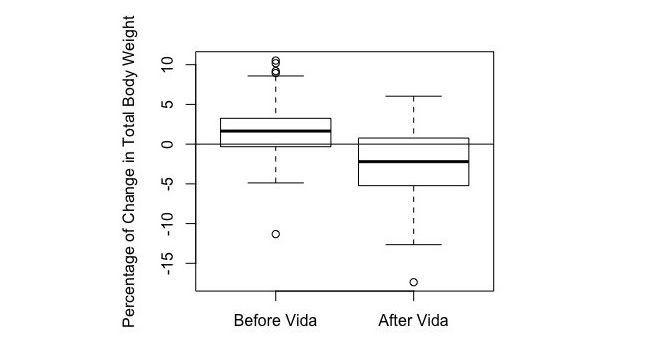 https://cdn.ncbi.nlm.nih.gov/pmc/blobs/2c34/5481661/7be3879dd62d/mhealth_v5i6e80_fig2.jpg