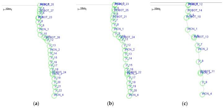 https://cdn.ncbi.nlm.nih.gov/pmc/blobs/2c38/6338988/5bc286b0971e/sensors-19-00041-g009.jpg