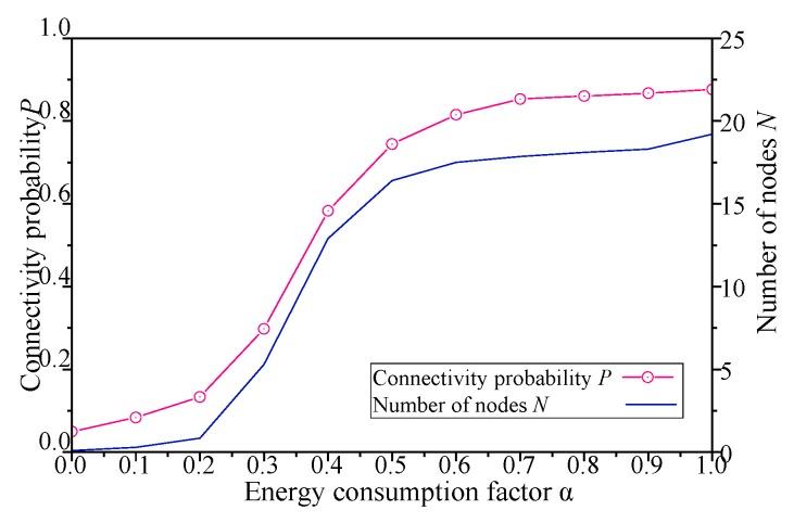 https://cdn.ncbi.nlm.nih.gov/pmc/blobs/2c38/6338988/6d06acb71e68/sensors-19-00041-g010.jpg