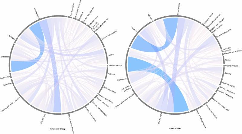https://cdn.ncbi.nlm.nih.gov/pmc/blobs/2c3c/11937326/524bb935d0fa/41533_2025_424_Fig3_HTML.jpg