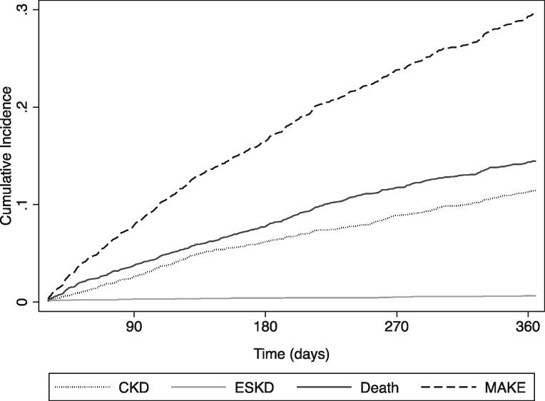 https://cdn.ncbi.nlm.nih.gov/pmc/blobs/2c3d/7886537/2f35905e51ae/sfz169f3.jpg