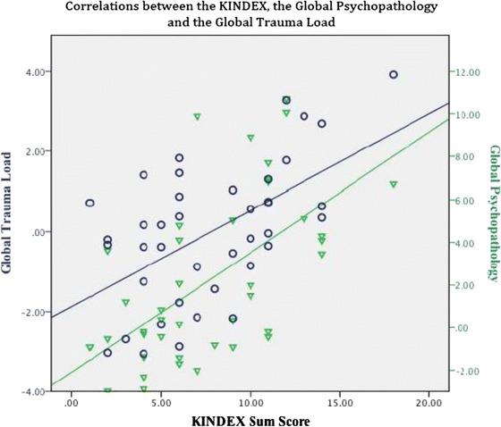 https://cdn.ncbi.nlm.nih.gov/pmc/blobs/2c3f/4722714/e1ab64c891ba/12884_2016_799_Fig1_HTML.jpg