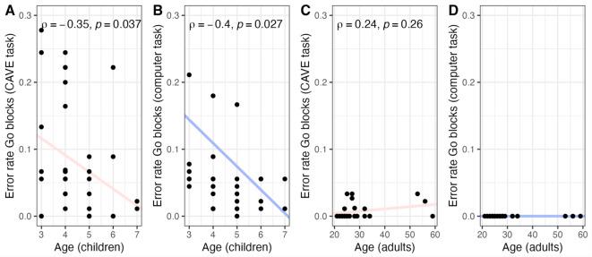 https://cdn.ncbi.nlm.nih.gov/pmc/blobs/2c40/12289916/2ae6c948246b/41598_2025_10974_Fig3_HTML.jpg